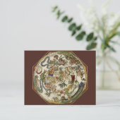 Carte céleste de la Planisphère vintage par Peter (Debout devant)