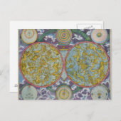 Carte céleste des planètes (Devant / Derrière)