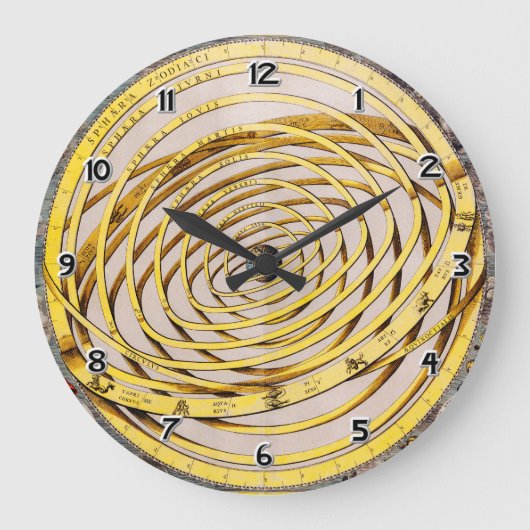 Carte céleste Horloge murale Andres Celarius (Recto)