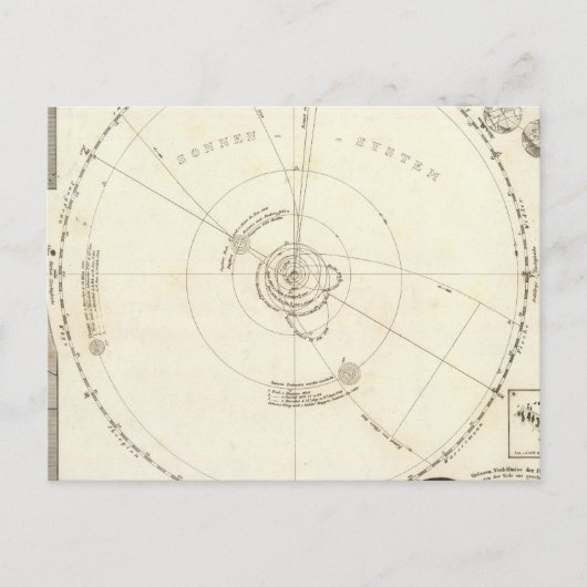 Carte Celestial (Devant)