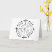 Carte Cercle de l'unité du Geek mathématique (Fleur jaune)