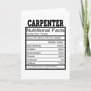 Carte Charpentier