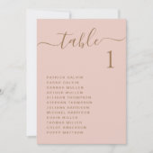 Carte Chic Pink Gold Script Mariage de tableau de (Devant)