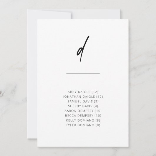 Carte Chic + Simple Script Moderne Siège Alphabétique D (Devant)