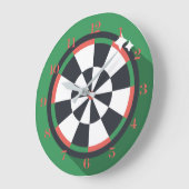 Carte cible grande horloge (Angle)