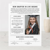 Carte Classe De Journaux De 2025 Graduation Photo Prop (Dos)