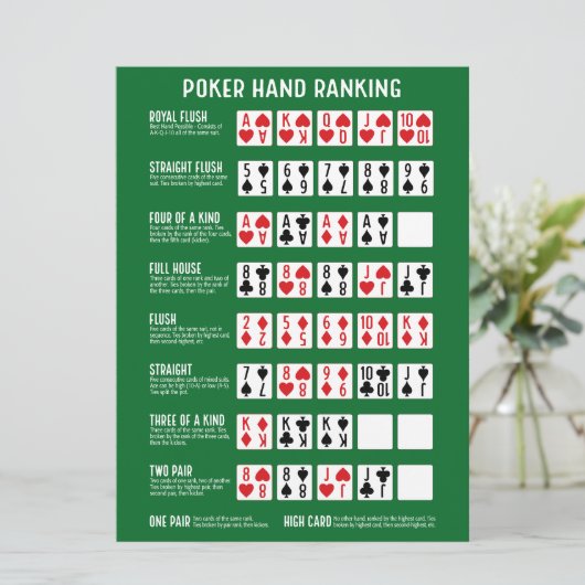 Carte Classement Poker Hand avec Visuals (Debout devant)