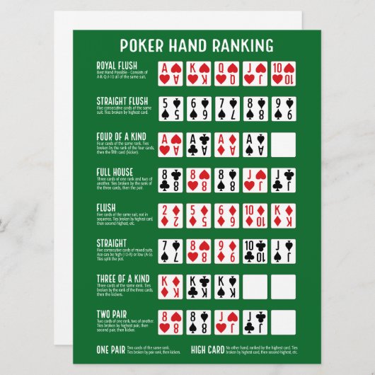 Carte Classement Poker Hand avec Visuals (Devant / Derrière)