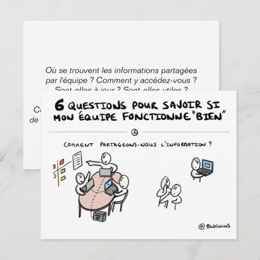 Carte coaching d'équipe "2/6 : Information" (Devant / Derrière)