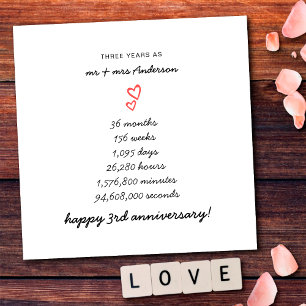 Carte Cœurs minimalistes Joyeux 3e anniversaire de maria