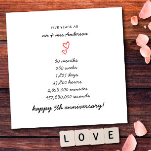 Carte Cœurs minimalistes Joyeux 5ème anniversaire de mar