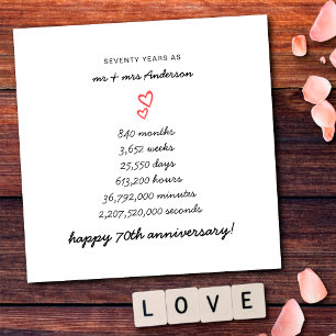 Carte Coeurs minimalistes Joyeux 70e anniversaire de Mar