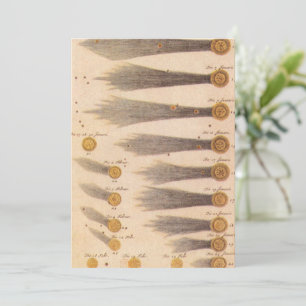 Carte Comètes de Stanislaw Lubieniecki, Astronomie Vinta