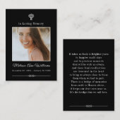 Carte commémorative de l'Arbre-mémoire Noir dans l (Devant / Derrière)