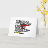 Carte Comment créer un principal adjoint (Fleur jaune)