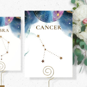 Carte Constellation du cancer, numéro de tableau céleste