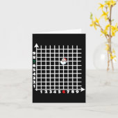 Carte Coordinate (6,7) Funny Math Teacher 67 Math Christ (Fleur jaune)