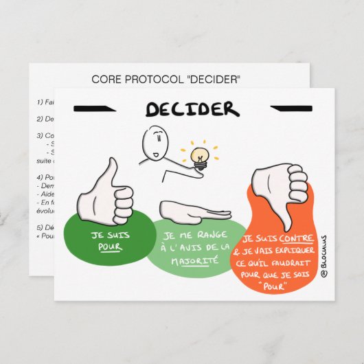 Carte Core Protocol : Decider (Devant / Derrière)