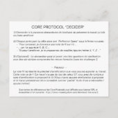 Carte Core Protocol : Perinfection (Dos)