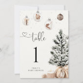 Carte Cosy Christmas Table Numéro (Devant)