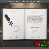 Carte Creative Photo Storybook for Husband Anniversary