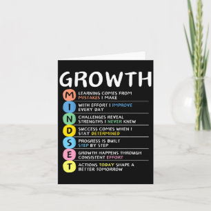 Carte Croissance Esprit Clroom Motivation Cerveau Entrep
