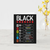 Carte Croissance Mindset Définition Cool Noir Mois d'his (Fleur jaune)