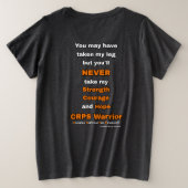 Carte...CRPS (Design dos)