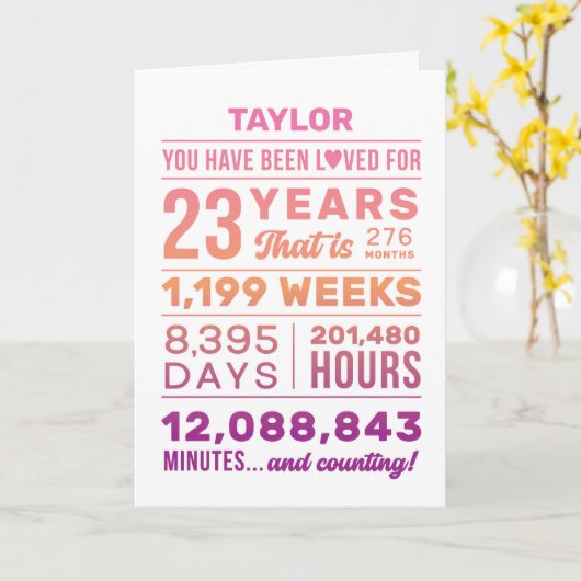 Carte Custom Name You Have Been Loved 23 Years Birthday (Fleur jaune)