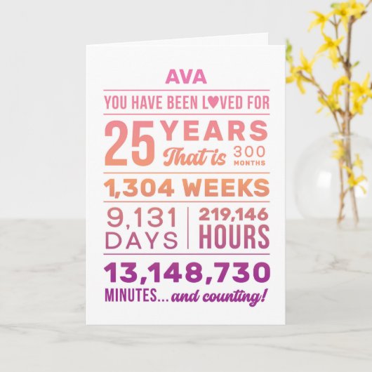 Carte Custom Name You Have Been Loved 25 Years Birthday (Fleur jaune)