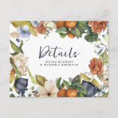 Carte D'accompagnement Agrumes | Botanical Mariage Détails de l'invité (Devant)