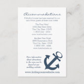 Carte D'accompagnement Ancre Marine Blue Intinerary (Dos)