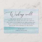 Carte D'accompagnement Aquarelle bleu doux mariage nautique désirant bien (Devant)