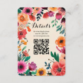 Carte D'accompagnement Aquarelle Cadre Floral Quinceañera CUSTOM QR Code (Devant)