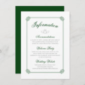 Carte D'accompagnement Aquarelle Destination : Irlande Information (Devant / Derrière)