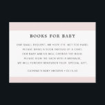 Carte D'accompagnement Baby shower de demande de livre rose vif<br><div class="desc">Inclure ces puissantes cartes de boîtier avec votre invitation baby shower à demander des livres au lieu d'une carte. Le design est composé d'un haut et d'un bas avec des rayures rose vif encadrant le message. Conçu pour correspondre à notre collection de baby showers Nuages Aquarelle. Personnalisez de haut en...</div>