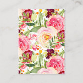 Carte D'accompagnement Billet bébé bébé et maman Eléphant Douche Refle (Dos)