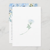 Carte D'accompagnement Blue Floral Devinez Qui Baby shower Jeux (Devant / Derrière)