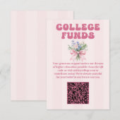 Carte D'accompagnement Blush Floral Graduation Party Fonds du collège (Devant / Derrière)