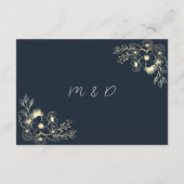 Carte D'accompagnement Bohemian Terracotta Détails du Mariage (Dos)