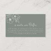 Carte D'accompagnement Boho Green Floral Mariage Wishing well (Devant)