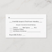 Carte D'accompagnement Budget Dusty Blue & Blue Floral 2SM Repas RSVP (Dos)