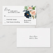 Carte D'accompagnement Budget Navy, Dusty Blue, Rose 2SM Pas de repas RSV (Devant / Derrière)