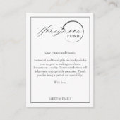 Carte D'accompagnement Cadeau de Lune de Miel Code Qr Demande de Contribu (Devant)