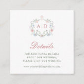 Carte D'accompagnement Cadre floral Mariage religieux Détails Site Web (Devant)