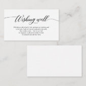 Carte D'accompagnement Calligraphie moderne Elégante Noire, Bien Envie (Devant / Derrière)