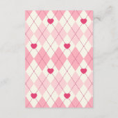 Carte D'accompagnement C'est la cerise sur le dessus Diapper Raffle (Dos)