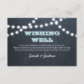 Carte D'accompagnement Chalkboard Lights Aqua Mariage bien d'envie (Devant)
