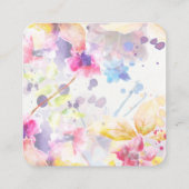 Carte D'accompagnement Code QR de RSVP aquarelle pastel (Dos)