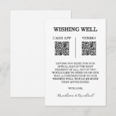 Carte d'accompagnement de code QR pour mariage Wis (Devant / Derrière)